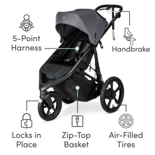 Wayfinder Jogging Stroller - Image 2